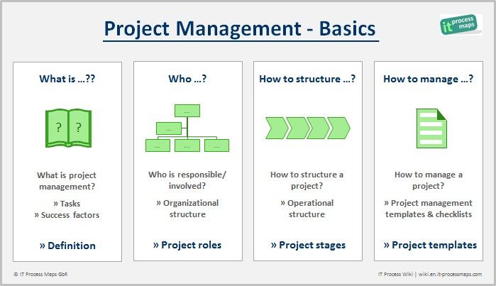Ict project management tutorial pdf